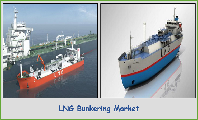LNG Bunkering Market.png