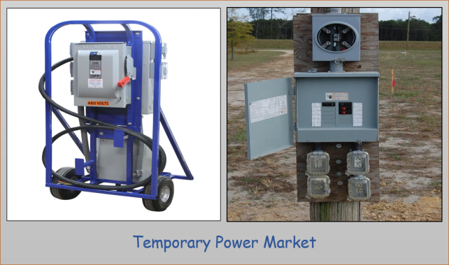 Temporary Power Markets.png